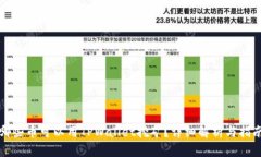 哪些币可以用TPWallet挖矿？