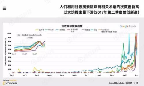 如何获取ERC20 USDT钱包地址：详细指南