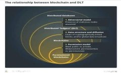 全面解析加密货币钱包类