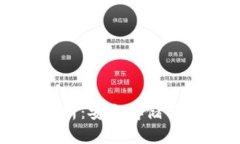 加密钱包的功能解析：安