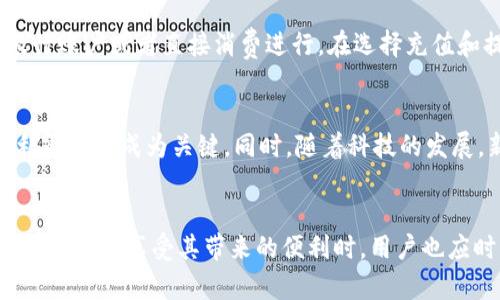   数字钱包的全方位应用与未来趋势分析 / 
 guanjianci 数字钱包,电子支付,虚拟货币 /guanjianci 

引言
随着科技的飞速发展，数字钱包作为一种新兴的支付方式，逐渐与我们的生活紧密结合。数字钱包不仅提供了传统现金交易的便捷性，还整合了各类功能，如在线购物、账单支付、转账汇款等。本文将会详细探讨数字钱包的多种用途、其工作原理、市场趋势以及未来的挑战和机遇。

数字钱包的基础概念
数字钱包是一个存储用户支付信息的虚拟工具，可以为用户提供电子支付、储存虚拟货币等功能。用户可以通过手机、电脑等设备安装数字钱包，绑定银行卡或信用卡，实现无现金支付。与传统钱包不同，数字钱包不仅存储现金，还可以存储各种电子票据、会员卡、优惠券等。

数字钱包的主要功能
数字钱包的功能非常丰富，主要包括以下几个方面：
ul
    listrong在线支付：/strong用户可以通过数字钱包进行在线购物，支付更为便捷，购物流程更为流畅。/li
    listrong转账汇款：/strong数字钱包支持用户之间的快速转账，降低了银行转账的时间和费用。/li
    listrong账单支付：/strong用户可以通过数字钱包支付水电费、手机费等各种账单，避免了携带现金的不便。/li
    listrong积分及优惠券管理：/strong许多数字钱包可以整合用户的积分卡和优惠券，让用户随时获取优惠信息。/li
    listrong虚拟货币支持：/strong一些数字钱包支持加密货币的存储和交易，满足用户对虚拟资产的需求。/li
/ul

数字钱包的优势
与传统支付方式相比，数字钱包具备多个优势：
ul
    listrong便捷性：/strong用户只需通过手机即可完成支付，无需携带大量现金或银行卡。/li
    listrong安全性：/strong许多数字钱包采用多重加密技术，保障交易的安全性和用户的隐私。/li
    listrong记录与管理：/strong数字钱包可以自动记录消费记录，帮助用户更好地管理个人财务。/li
    listrong即时性：/strong无论是转账还是在线支付，数字钱包都能实现即时到账，大大提高交易效率。/li
/ul

数字钱包的市场趋势
随着电子支付的普及，数字钱包的市场前景广阔。各大支付平台和科技公司纷纷布局数字钱包领域，市场竞争日趋激烈。未来数字钱包的趋势可能包括：
ul
    listrong功能多元化：/strong未来的数字钱包将会整合更多的功能，甚至可能成为个人数字身份的管理工具。/li
    listrong跨境支付：/strong随着国际贸易的扩大，数字钱包在跨境支付方面的应用将日益增多，提供更加优惠的汇率和手续费。/li
    listrong区块链技术的应用：/strong区块链技术可能会为数字钱包的安全性和透明性提供更强的保障。/li
/ul

常见问题

问题一：数字钱包和传统钱包有什么区别？
数字钱包和传统钱包最大的区别在于其存储方式和使用场景。传统钱包主要存储现金和实体卡片，而数字钱包则在移动设备上存储用户的支付信息和虚拟资产。数字钱包不仅可以存储钱，还可以整合各种优惠券、积分卡等信息。另外，数字钱包的交易速度更快，用户可以随时随地进行交易，而传统钱包则受限于实体地点和交易时间。

问题二：数字钱包的安全性如何保障？
安全性是数字钱包最关注的问题之一。一般来说，数字钱包采用多重加密技术来保障用户信息的安全，防止黑客攻击和数据泄露。此外，用户可设置密码、生物识别（如指纹识别、面部识别）等验证方式，进一步提升账户安全性。与此同时，用户应定期更新密码，并谨慎对待未知链接和邮件，增强个人防范意识，保障账户安全。

问题三：如何选择适合自己的数字钱包？
选择数字钱包时，用户应考虑以下几个要素：首先，要看钱包的功能，是否满足自己的日常需求；其次，关注钱包的安全性，选择知名度高、评价好的钱包；最后，还应考虑手续费、跨平台兼容性以及用户体验等因素。在使用之前，用户可先通过小额测试，确保钱包符合自己的需求。

问题四：数字钱包如何进行充值和提现？
数字钱包的充值方式一般包括绑定银行账户、信用卡、借记卡等，通过银行转账、线上支付等方式进行充值。提现则可以通过将钱包中的资金转回银行账户或者直接消费进行。在选择充值和提现方式时，用户需了解各个方式的手续费及到账时间，以选择最合适的操作。

问题五：未来数字钱包将会面临哪些挑战？
虽然数字钱包的发展前景光明，但其也面临不少挑战，如市场竞争加剧、用户隐私保护、技术安全等。随着竞争的加大，如何保持用户的忠诚度和盈利能力将成为关键。同时，随着科技的发展，新型网络攻击手段层出不穷，数字钱包需不断提升安全防护措施，以维护用户的信任。此外，政策法规的变化也可能对市场造成影响。

结论
数字钱包作为一种便捷的支付工具，正在逐步改变我们的支付方式和生活习惯。随着科技的进步和市场的不断发展，数字钱包的应用场景会愈加丰富。但在享受其带来的便利时，用户也应时刻关注其安全性和合法性。未来，数字钱包将成为一个不可或缺的工具，推动我们进入全民数字支付的时代。