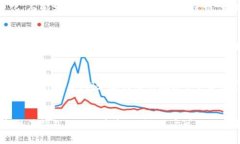    区块链钱包最新动态与