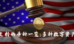 TPWallet支持的币种一览：多