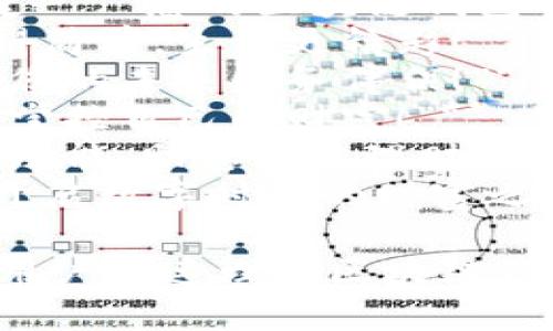 以下是一些区块链钱包的宣传语：

1. **“安全无忧，您的数字财富守护者！”**
2. **“轻松管理，随时随地掌控您的资产！”**
3. **“隐私至上，守护您的每一笔交易！”**
4. **“一键交易，畅享区块链世界！”**
5. **“智能、安全、便捷——您的区块链钱包首选！”**
6. **“让数字货币变得简单，生活更精彩！”**
7. **“创新科技助力，您的未来财务伴侣！”**
8. **“去中心化，让您掌控自己的财富！”**
9. **“简约设计，强大功能，助您轻松理财！”**
10. **“投资新选择，开启数字时代的财富之旅！”**

这些宣传语可以帮助用户快速理解区块链钱包的核心价值和优势。