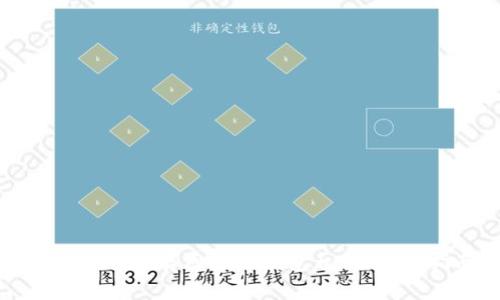 如何安全保存区块链钱包私钥：最全指南