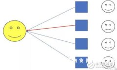 如何在TP Wallet上进行火币