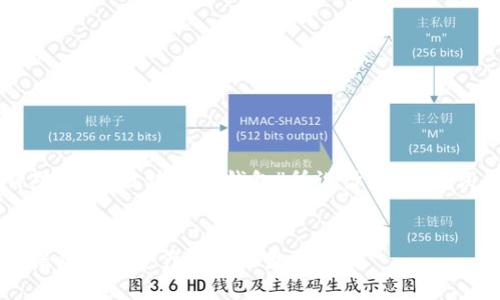 当然可以，以下是针对“出售区块链冷钱包”所设计的、关键词和详细介绍的大纲。


出售区块链冷钱包：保障数字资产安全的最佳选择