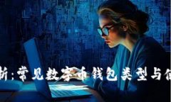 全面解析：常见数字币钱
