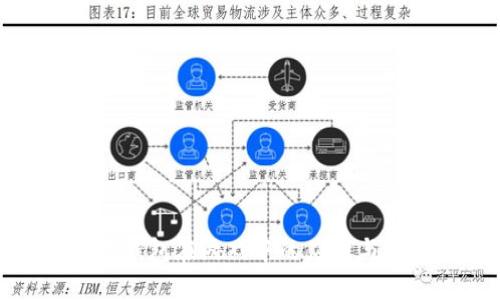探索数字钱包在游戏中的应用与未来发展