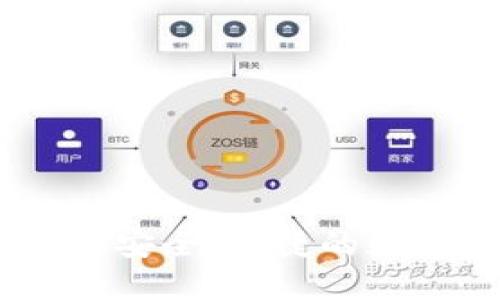 区块链GXG钱包：安全、便捷的数字资产管理工具