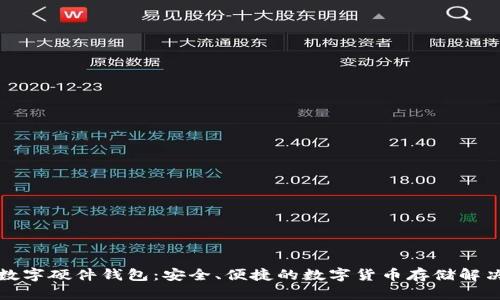 邮政数字硬件钱包：安全、便捷的数字货币存储解决方案