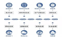 加密钱包的用途解析：为