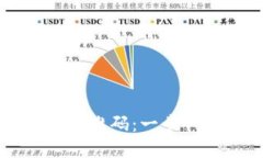 如何寻找TPWallet的二维码：
