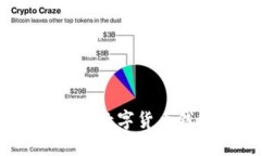 12种最安全的数字货币钱包