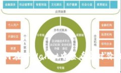 如何在TPWallet中查看实时价