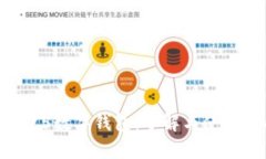 10225数字钱包：了解与使用