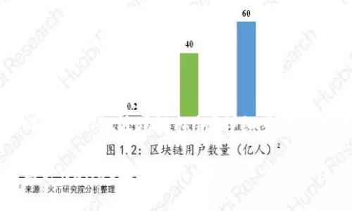 如何找回tpwallet波场链私钥？详细步骤与注意事项

如何找回tpwallet波场链私钥？详细步骤与注意事项