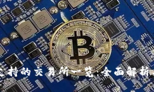 TPWallet支持的交易所一览：全面解析与交易指南