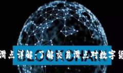 tpwallet薄饼滑点详解：了解