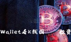 如何使用TPWallet看K线图—