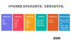 TP Wallet 1.37版本下载：全面