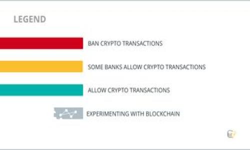 TPWallet登录指南：如何安全找回您的密码
TPWallet, 登录, 找回密码/guanjianci

什么是TPWallet？
TPWallet是一个专业的区块链钱包平台，提供用户安全、便捷的数字资产管理服务。它支持多种主流的加密货币，用户可以在TPWallet上进行快速的资产转账、交易和管理。TPWallet平台注重用户的隐私保护和资产安全，通过多种措施确保用户的信息不会被泄露。

TPWallet的用户界面友好，允许用户轻松创建和管理多个钱包。这种多币种支持让用户可以在一个平台上管理不同的数字资产，而无需频繁切换钱包。此外，TPWallet的交易速度快、手续费低，受到了广大用户的欢迎。

TPWallet的登陆方式
用户在使用TPWallet之前，需要先进行账户的注册。在注册完成并充值后，用户可以通过手机端或者网页版进行登录。TPWallet支持多种登录方式，包括邮箱、手机号和助记词等。用户可以根据自己的习惯选择合适的登录方式。

如果用户选择使用密码登录，则需要记住注册时设置的密码。登录过程相对简单，只需输入所需的信息，点击登录即可。需要注意的是，TPWallet会在登录过程中验证用户的身份，以防止未授权的访问。

TPWallet密码的重要性
在使用TPWallet时，密码是保护用户资产安全的关键。因此，用户在设置密码时需要选择一个足够复杂且难以被猜测的密码。通常推荐使用包含大小写字母、数字和特殊字符的组合。这样可以有效提高密码的安全性，防止黑客攻击和资产盗取。

除了设置复杂的密码，用户还应该定期更换密码，并避免在多个平台上使用相同的密码。这样可以在一定程度上减少信息被泄露的风险。如果用户发现账户异常，应及时更改密码并启用其他安全设置。

如何找回TPWallet的登录密码？
如果用户忘记了TPWallet的登录密码，不必过于担心，TPWallet提供了找回密码的功能。用户可以通过以下步骤进行密码重置：
ul
    li在TPWallet登录页面，点击“忘记密码？”链接。/li
    li根据系统提示输入注册时使用的邮箱或手机号码。/li
    li系统会发送一封包含重置链接或验证码的邮件或短信。/li
    li用户根据提示创建一个新密码并确认。/li
    li保存新密码，并尝试使用新密码登录。/li
/ul

需要注意的是，用户在重置密码的过程中应确保所使用的设备是安全的，避免在公共场所或不受信任的网络下进行密码重置。此外，重置后的新密码应及时记住，并建议保存在安全的地方，以免下次再次遗忘。

TPWallet的安全措施
TPWallet非常注重用户的账户安全，其提供了多重安全措施来保障用户的资产安全。首先，TPWallet采用了高强度的加密技术，对所有敏感数据进行加密存储，确保用户的信息不会被泄露。

其次，TPWallet提供了两步验证功能，用户可以选择启用短信验证或谷歌验证器。在登录过程中，系统会要求输入一次性验证码，从而有效防护账户免遭未经授权的访问。

此外，TPWallet还会不定期对其系统进行安全检测和漏洞修复，以消除潜在的风险和威胁。用户也应定期检查自己的账户活动，确保没有可疑的交易或登录行为。

TPWallet常见问题解答

在使用TPWallet的过程中，用户可能会遇到一些常见的问题，下面是对这些问题的详细解答。

问题1：如何保护TPWallet账户安全？
保护TPWallet账户安全的办法有很多，以下是一些实用的建议：
ul
    listrong使用复杂密码：/strong设置一个包含字母、数字和特殊字符的复杂密码，并定期更换。/li
    listrong启用两步验证：/strong为增加账户安全性，建议启用两步验证功能，确保即使密码被泄露，账户也不会被轻易访问。/li
    listrong定期检查账户活动：/strong用户应定期登录TPWallet，查看账户活动是否有可疑行为，包括异常的登录设备和交易记录。/li
    listrong保护私钥：/strong用户在创建钱包时会获得私钥，务必要妥善保管，不要随意泄露。/li
    listrong避免公共网络：/strong登录TPWallet时尽量避免在公共Wi-Fi下进行，以降低被黑客攻击的风险。/li
/ul
总之，用户应采取多重措施来保护自己的TPWallet账户安全，以免造成不可挽回的损失。

问题2：密码重置后登录问题如何解决？
如果用户在重置Password后无法登录，可尝试以下步骤：
ul
    listrong确认密码输入无误：/strong重新检查新设置的密码确保输入准确，包括大小写和特殊字符。/li
    listrong查看邮箱或短信：/strong仔细查阅TPWallet发送的邮件或短信，确保没有遗漏信息。/li
    listrong确保网络正常：/strong确保网络连接正常，避免因网络问题导致的登录失败。/li
    listrong清除缓存：/strong尝试清除浏览器缓存或应用数据，再次尝试登录。/li
/ul
如以上方法仍无法解决问题，建议联系TPWallet客服，提供相关信息寻求帮助。

问题3：TPWallet支持哪些加密货币？
TPWallet支持多种主流的加密货币，具体包括但不限于：
ul
    li比特币（BTC）/li
    li以太坊（ETH）/li
    li瑞波币（XRP）/li
    li莱特币（LTC）/li
    li比特币现金（BCH）/li
    li等其他主流和小众币种/li
/ul
随着数字货币市场的不断发展，TPWallet也会不断更新和增加支持的币种，以满足用户的需求。

问题4：TPWallet的手续费是多少？
TPWallet的手续费一般来说较为合理，具体费用会因为不同币种和交易方式略有不同。通常情况下：
ul
    listrong转账手续费：/strong较低，一般会根据市场情况动态调整。/li
    listrong交易手续费：/strongTPWallet会根据不同的交易类型收取一定比例的手续费，建议用户在交易前查看相关费用。/li
/ul
用户可在TPWallet的官方平台或APP中查询具体的收费标准，以便更好地安排自己的资金活动。

问题5：如果我的TPWallet账号被盗怎么办？
如果用户怀疑自己的TPWallet账号被盗，第一时间应采取以下措施：
ul
    li立即更改登录密码和启用两步验证，如未启用则尽早设置。/li
    li检查账户活动，查看是否有异常交易，并记录相关信息。/li
    li联络TPWallet客服，及时报告问题，寻求更详尽的帮助。/li
    li建议更换注册邮箱密码，以及重新审视所有与TPWallet相关的安全设置。/li
/ul
务必保持冷静，采取合理措施确保账户安全，以减少损失。

这就是关于TPWallet登录及找回密码的全面指南，用户可以根据上述内容，确保自己的账户安全以及便捷的使用TPWallet。