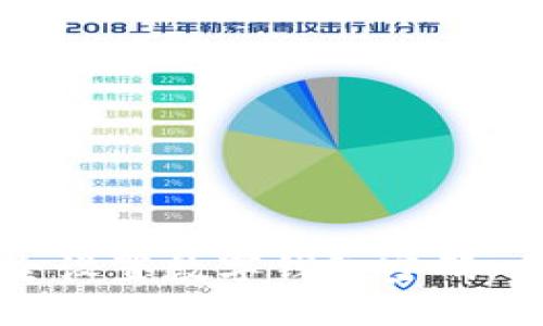 如何安全设置数字钱包密码：全面指南