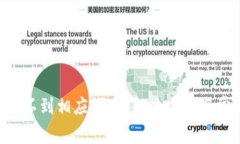 TPWallet 找不到相应代币？
