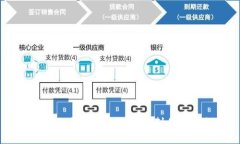 国内最优质的区块链钱包