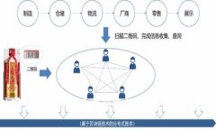 数字钱包如何快速提到微