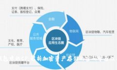 数字货币钱包中的CP：解析