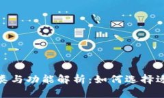 : 数字钱包的种类与功能解