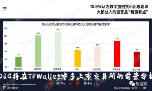 DRG将在TPWallet中多上市交易所的前景分析
