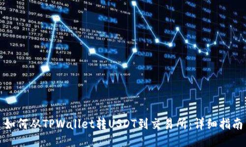 如何从TPWallet转USDT到交易所：详细指南