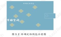   腾讯投资的数字钱包：如
