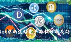 tpwallet中的流动资产撤销分
