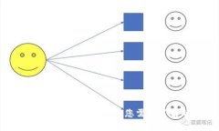 京东自营数字钱包详解：