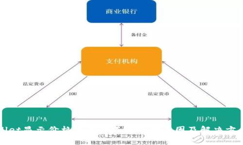 TPWallet显示价格与卖价不一致的原因及解决方案解析