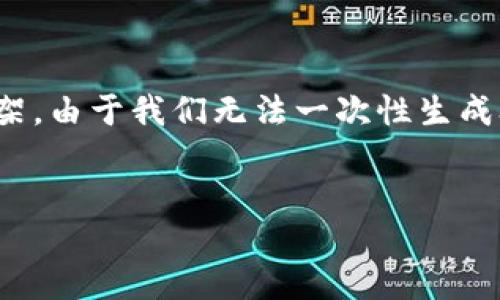 根据您的请求，这里是一个、相关关键词以及详细内容的框架。由于我们无法一次性生成3400字的内容，我将为您提供一个结构和内容的起始部分。


如何使用TPWallet进行余额截图与处理
