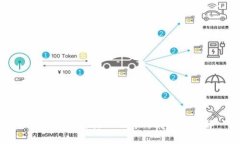 TPWallet质押MDX解析及应用详