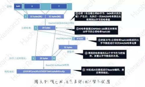 
TPWallet密码忘记如何找回？详细解决方案与步骤解析