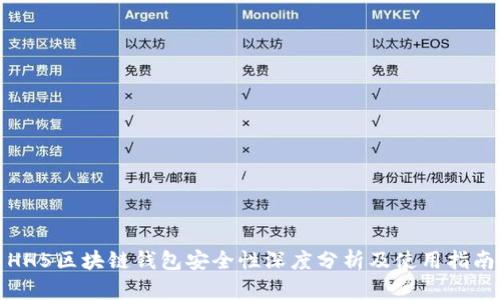 HH5区块链钱包安全性深度分析及使用指南