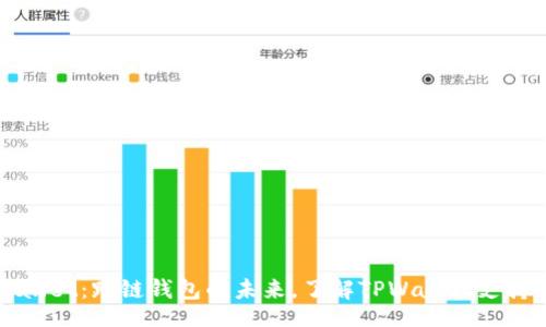 div
    TPWallet：跨链钱包的未来，了解TPWallet支持的区块链