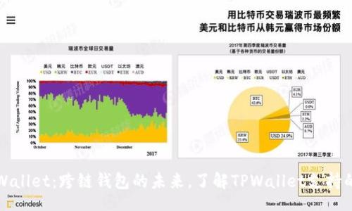 div
    TPWallet：跨链钱包的未来，了解TPWallet支持的区块链