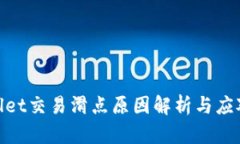 tpwallet交易滑点原因解析与