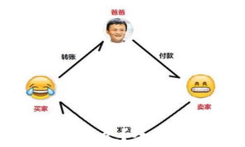 
TPWallet闪兑跨链需要多久？全方位解析与常见问题解答