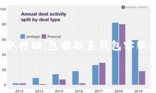注意：针对您提到的“tpwallet里面的币被偷了”情况，建议您尽快采取行动，包括联系钱包客服、确认钱包安全设置及恢复访问等。以下为针对该主题的信息及建议。

如何防止TPWallet币被盗？全面指南与常见问题解答