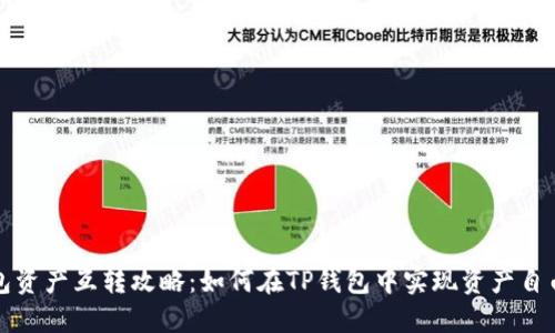 TP钱包资产互转攻略：如何在TP钱包中实现资产自由流动