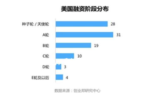 在当前的数字货币时代，安全性和隐私保护显得尤为重要。TPWallet作为一个多功能的数字资产钱包，可能会面临各种安全问题，包括被盗的风险。本文将为您深入解析TPWallet为何容易被盗，并提供一些防范措施。

TPWallet为什么容易被盗？探索其安全隐患与防范措施
