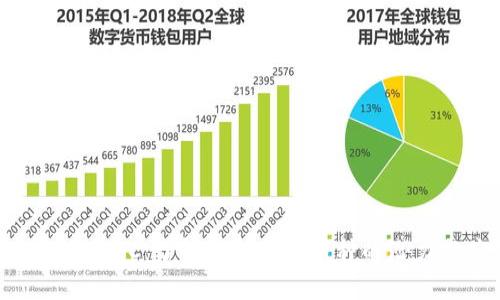 TPWalletDSC：了解这种新兴币种的潜力与应用